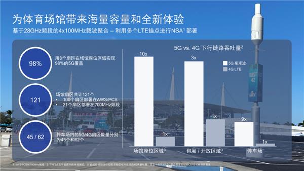 力盛体育:全产业链服务打造数字化平台以科技驱动赛事运营和体育教育(图1)