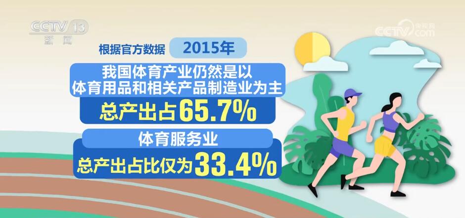 Highlight开启环境社交:挖掘陌生人中的惊喜(图1)
