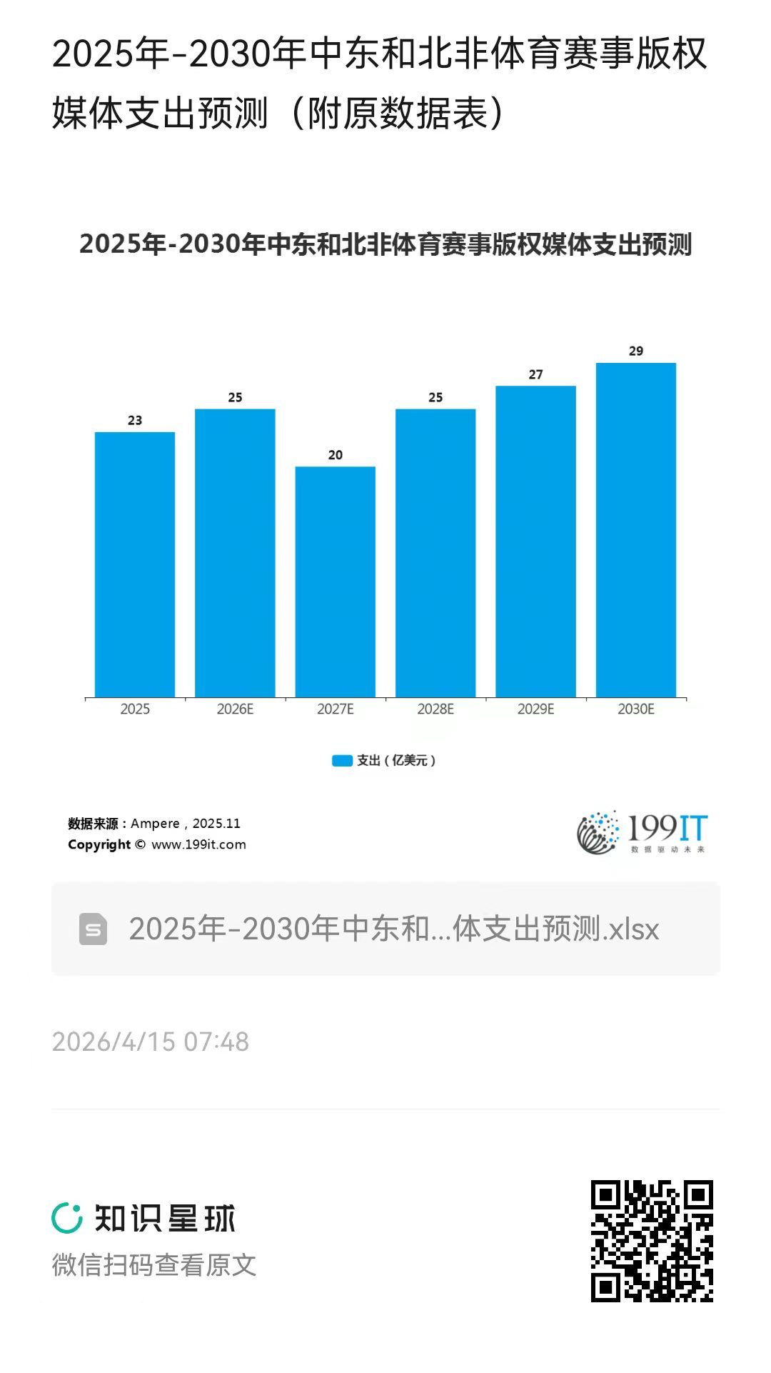 大型体育赛事中云计算数据处理成本控制研究剖析洞察(图1)