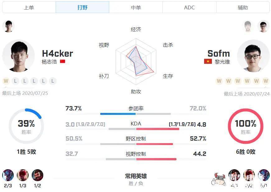 车辆竞速数据处理方法、装置、系统及存储介质与流程(图1)
