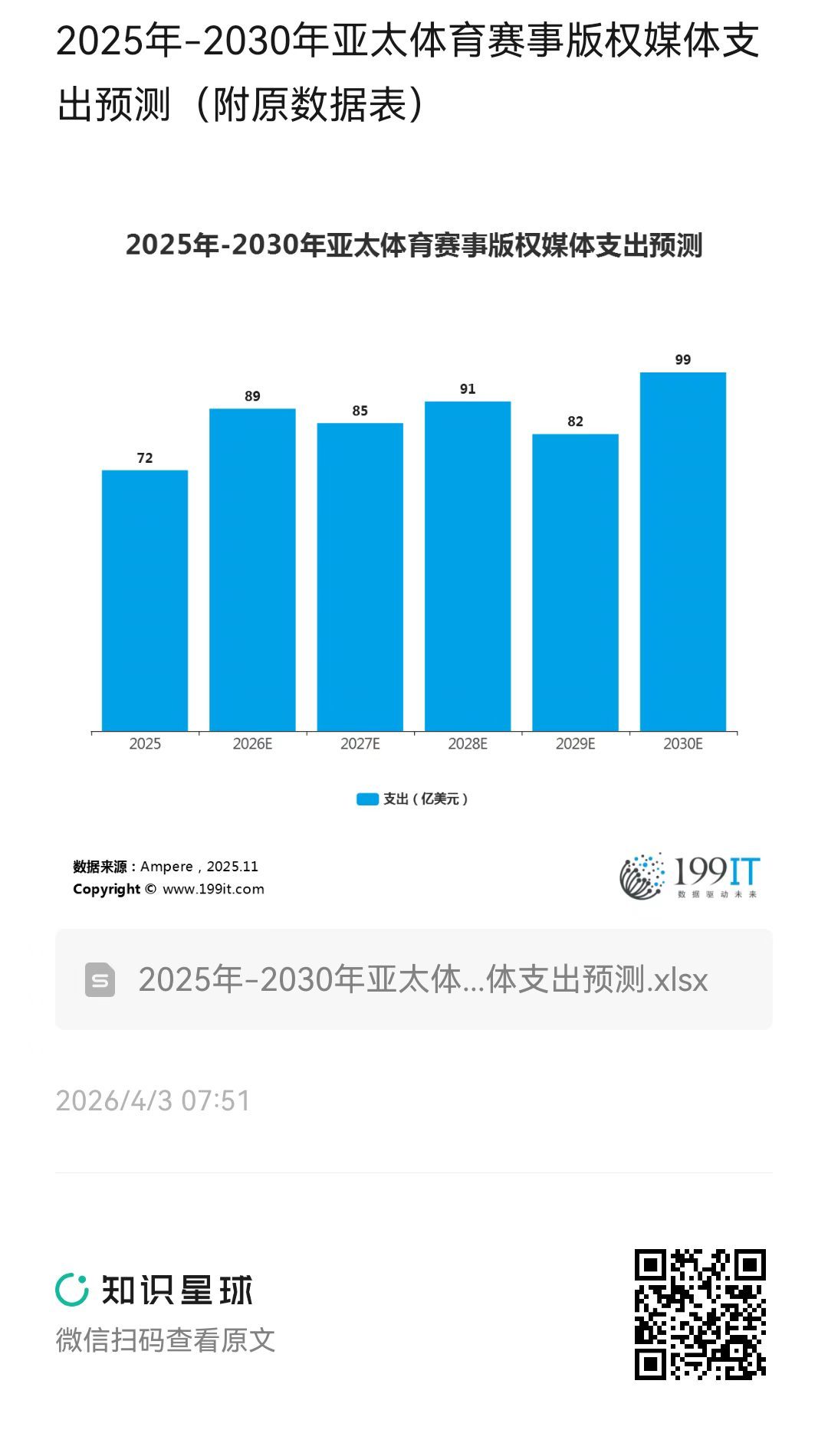给AI“上班”提速降本！理想汽车或自研云端推理芯片车企算力竞赛走向云端？(图1)