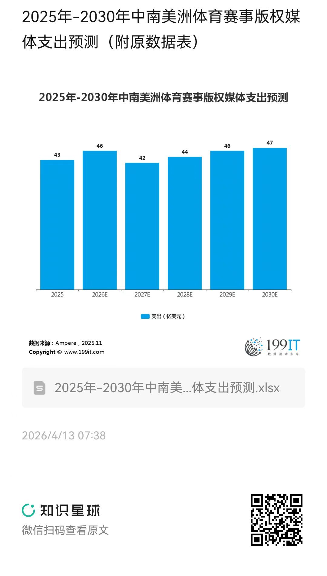 体育赛事直播数据分析深度研究(图1)