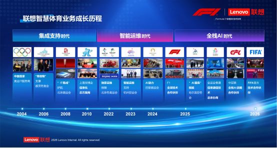 选手比赛中现场失禁?HYROX:将更换地毯并开展全场深度消杀(图1)
