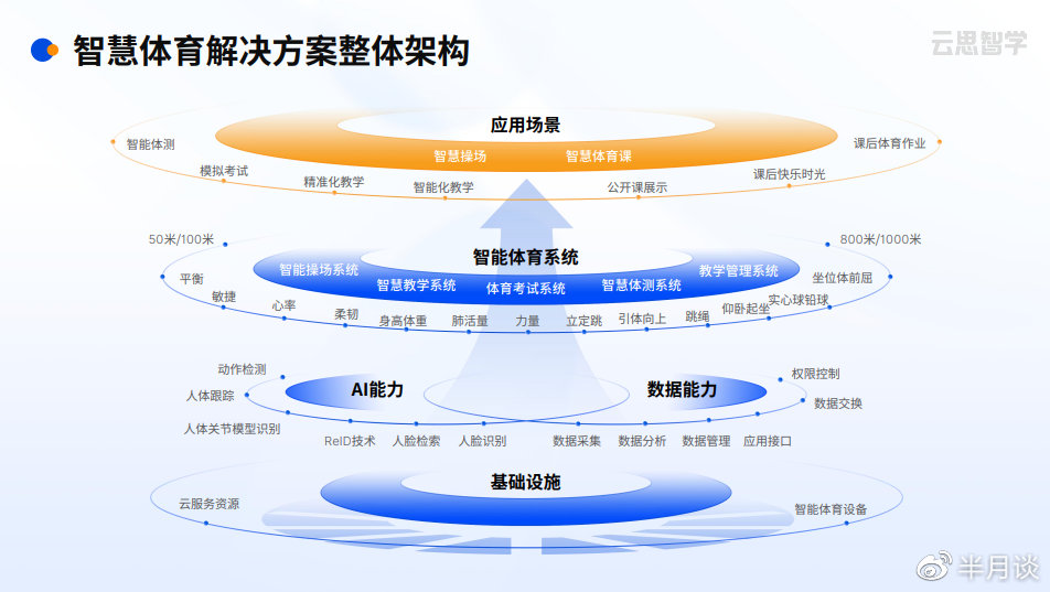 科技昨夜今晨:版本更新与服务升级集中落地多项新规今日生效(图1)