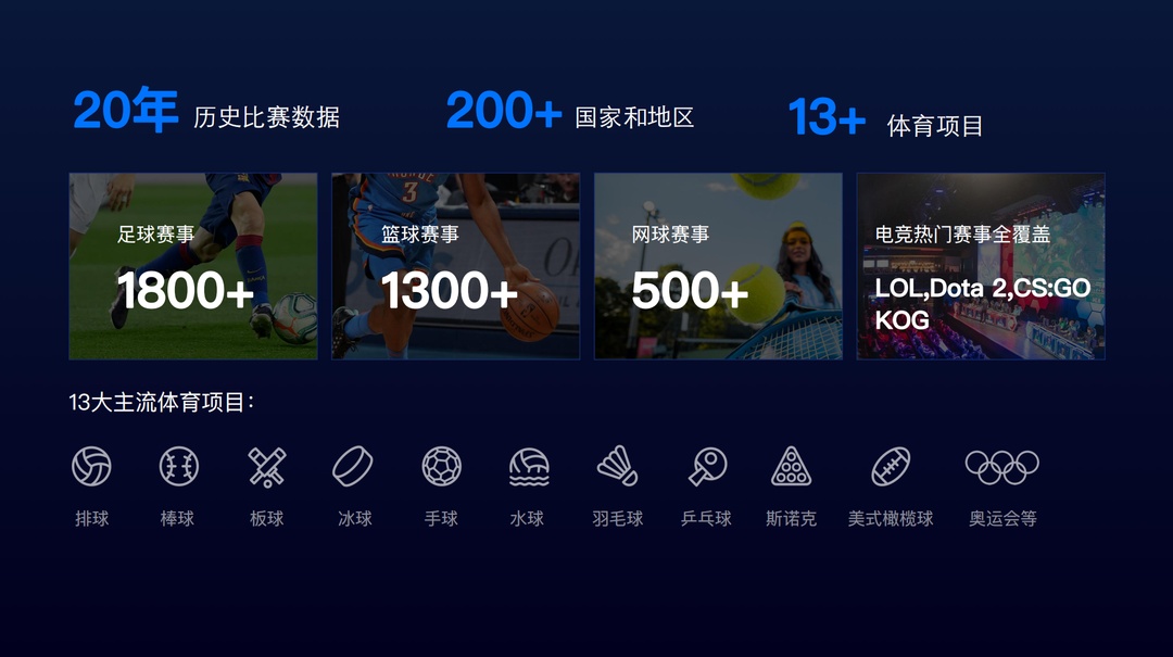 深度报道:赛事内容、技术体验与合规发展观察(图1)