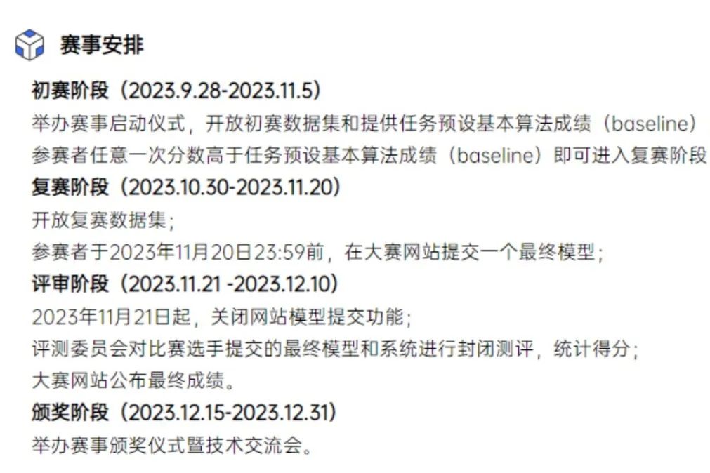 AFAC大赛亮相2026Inclusion·外滩大会:以产业真题连接AI人才、技术与资本(图1)
