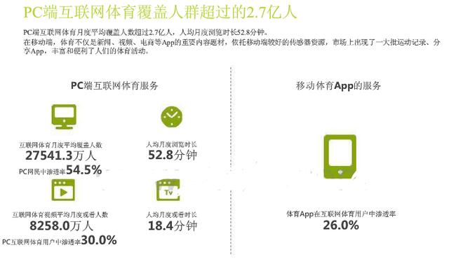 在杭州市中级人民法院起诉云动体育数据抓取不正当竞争云动体育称将依法应诉(图1)