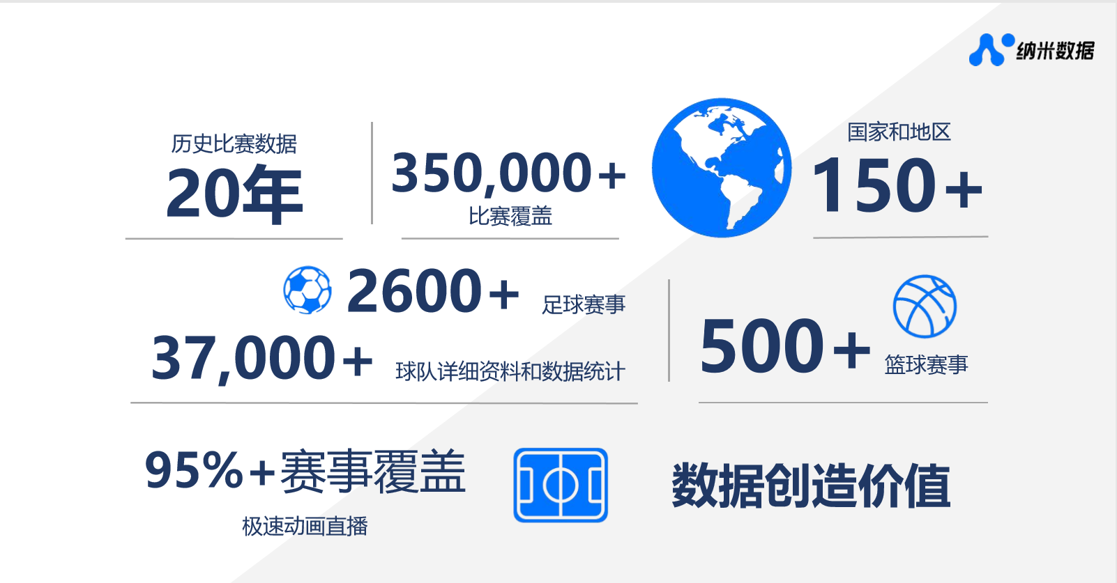 携手某大型制造集团:共建统一主数据体系赋能智能制造数字化升级(图1)