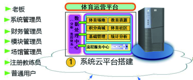监管升级2026年相关企业存量超29万家(图1)