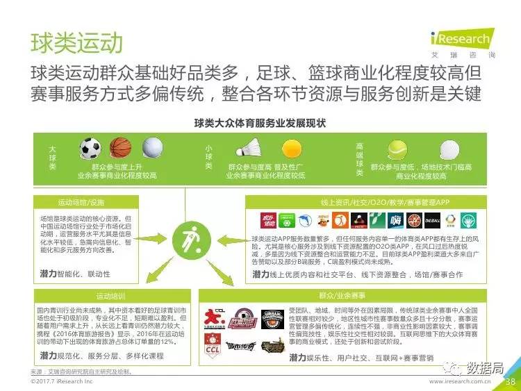 体育资讯数字化提速:以数据与技术提升赛事信息效率(图1)